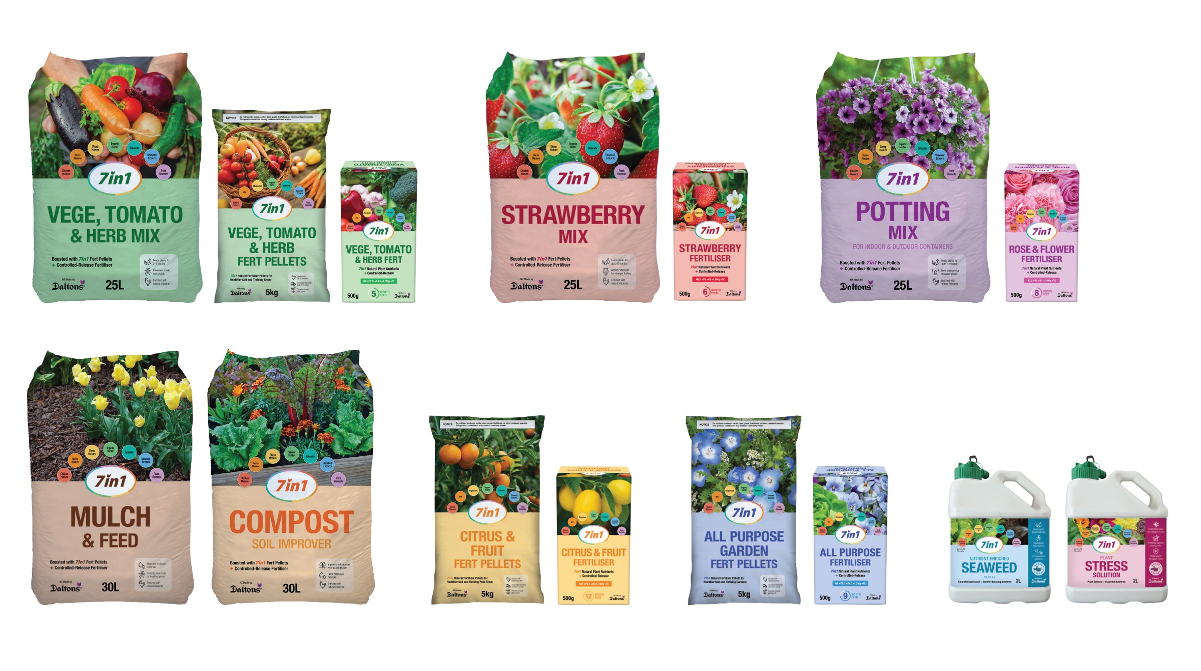 The full Daltons 7in1 range: growing-media bags, Fert Pellet bags, fertiliser boxes and both seaweed tonics (Nutrient Enriched Seaweed and Plant Stress Solution), across vege & herb, all-purpose, rose & flower, strawberry and citrus & fruit.