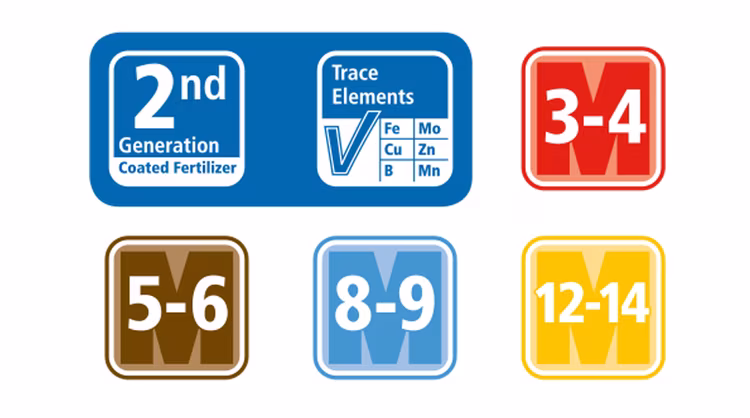 Osmocote Pro Standard 3-4 month icons.jpg